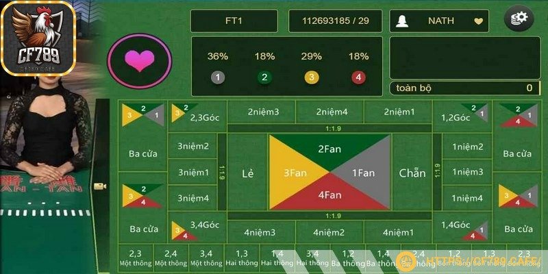 Trò chơi truyền thống được bổ sung thêm nhiều lựa chọn để dự đoán