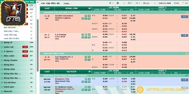 Mỗi kèo cược đưa ra được cập nhật thông tin rõ ràng