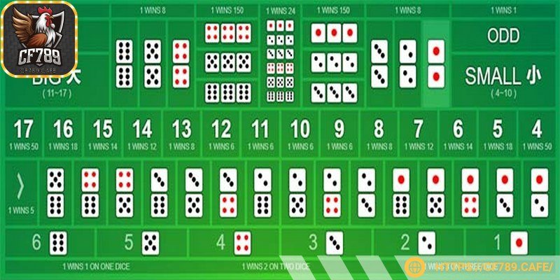 Game thủ có thể chơi hàng chục ván khác nhau