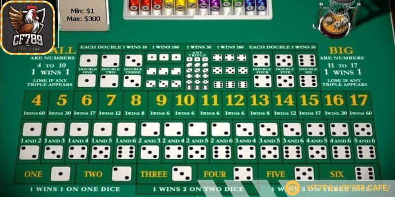 Mọi thuật ngữ đều được chú thích rõ ràng